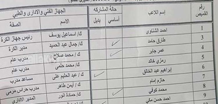 الزمالك الزمالك
